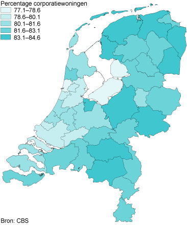 Corporatiewoningen